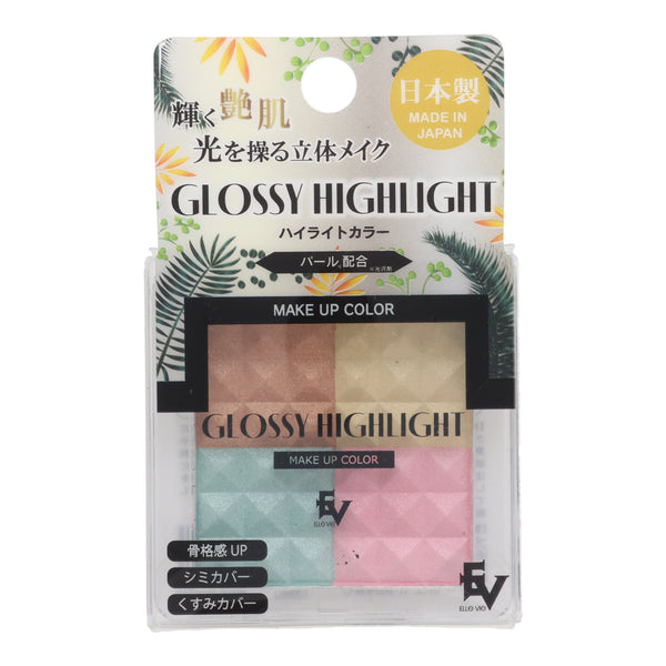 Glossy Highlighter – Japan Haul