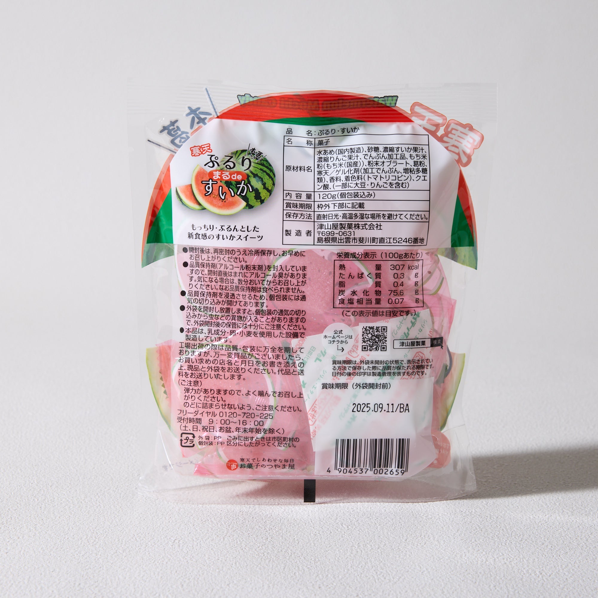 Watermelon Candy