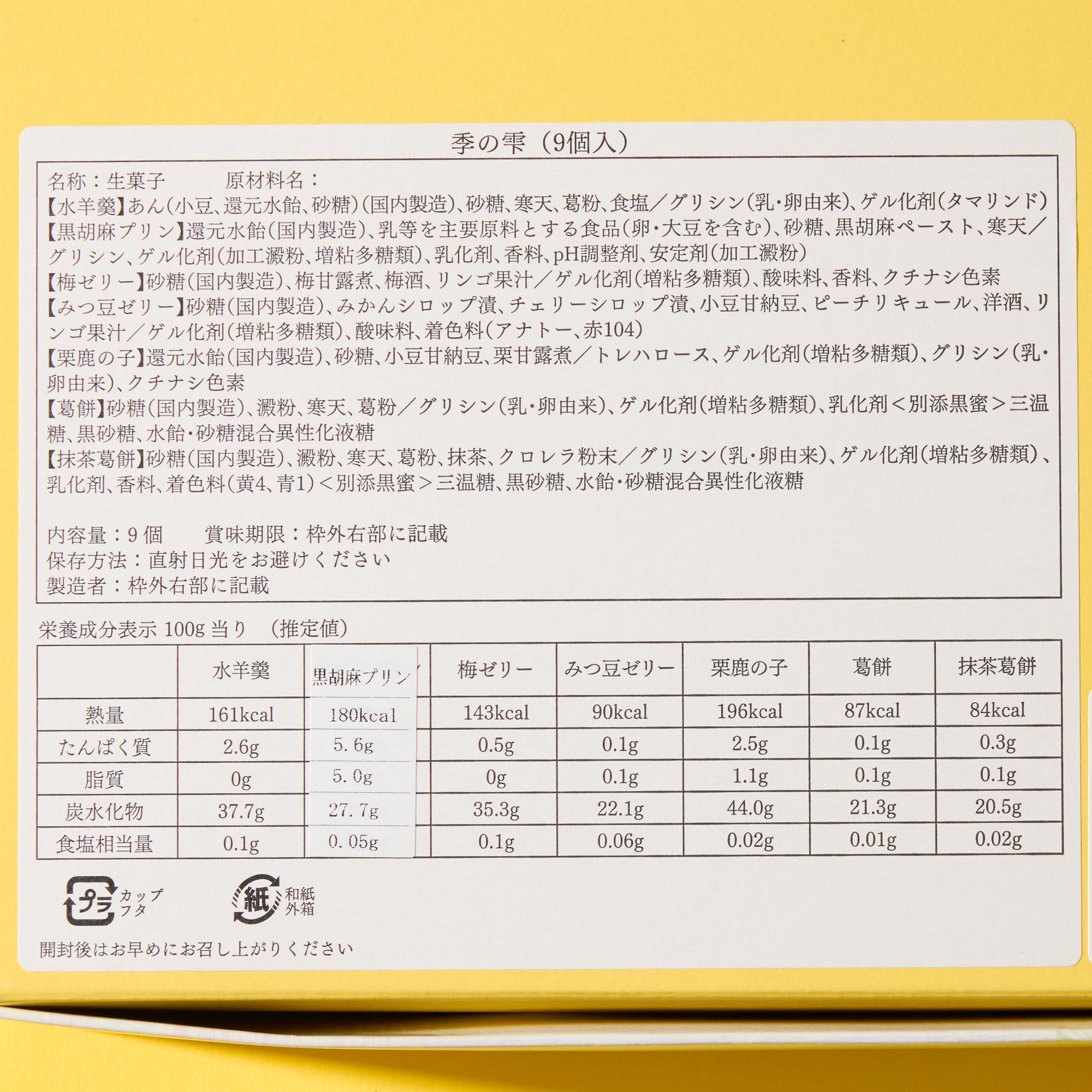 Tsuruya Seika Jelly Assortment