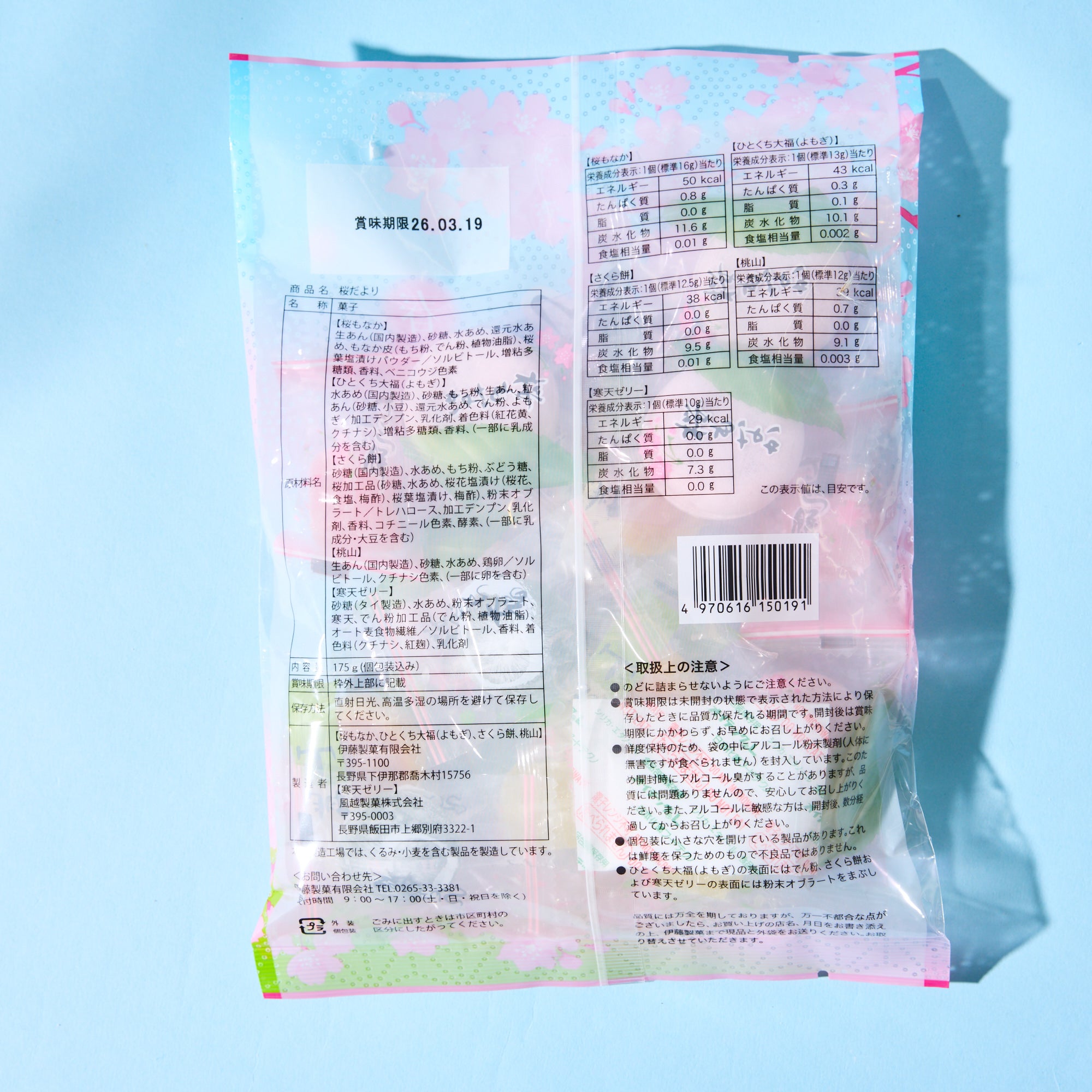 Sakura Wagashi Assortment