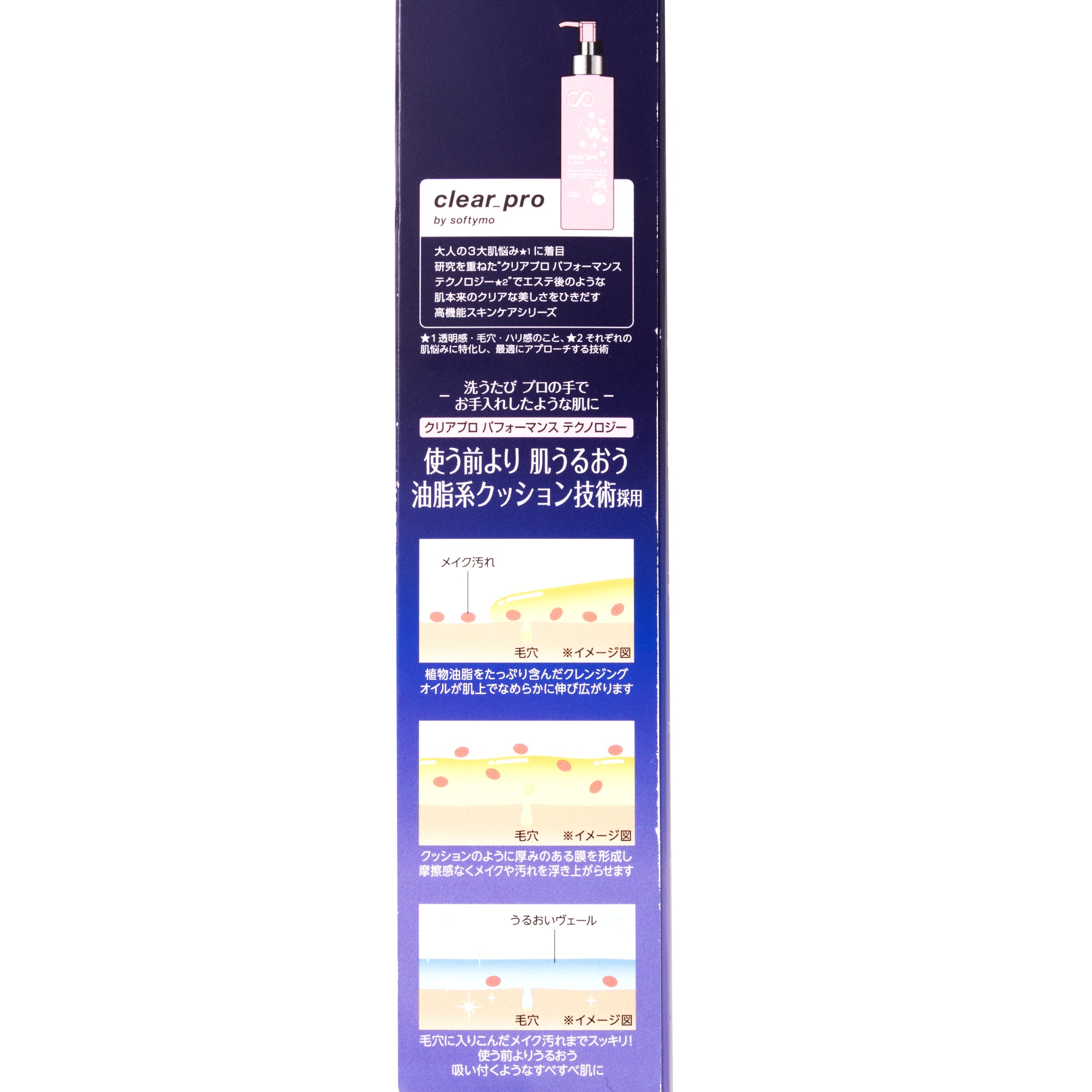 Softymo Clear Pro Cleansing Oil